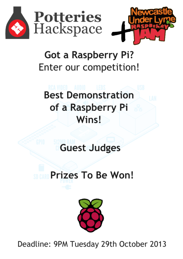 Raspberry Pi Competition Poster